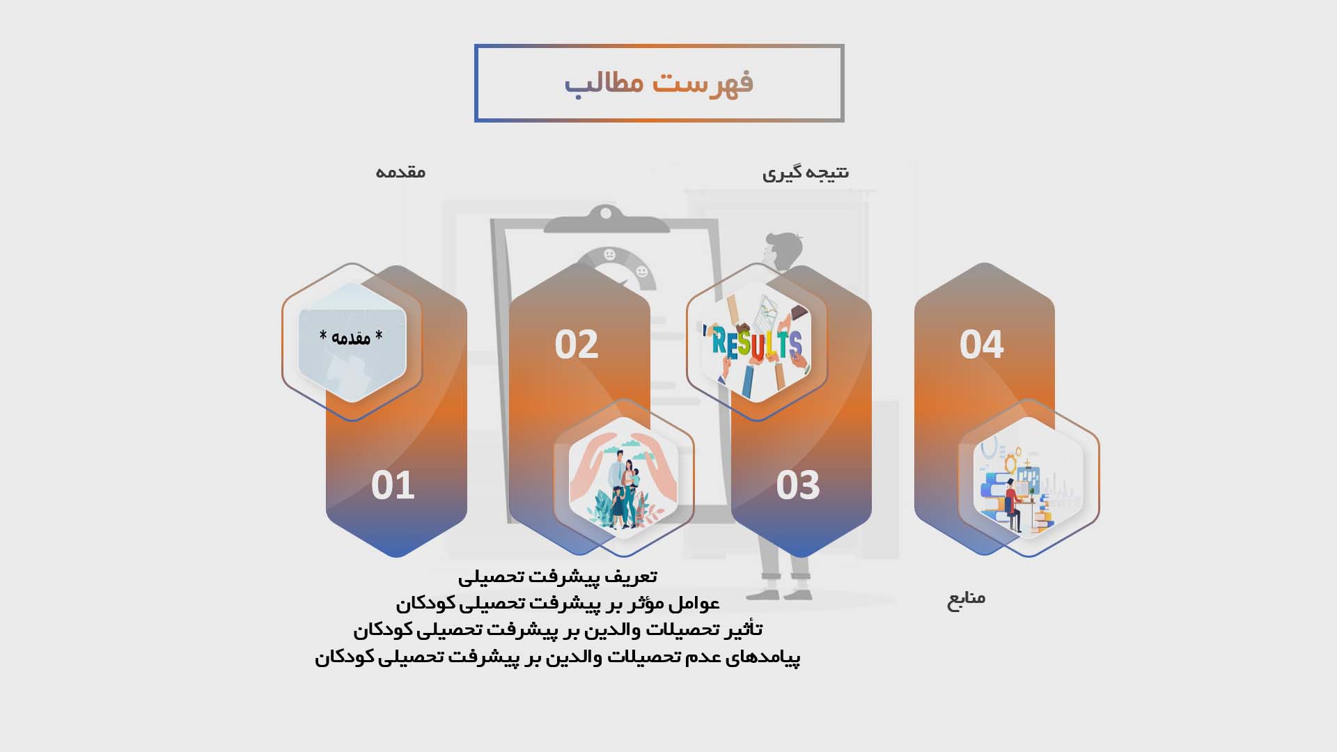 پاورپوینت تأثیر تحصیلات والدین بر پیشرفت تحصیلی کودکان